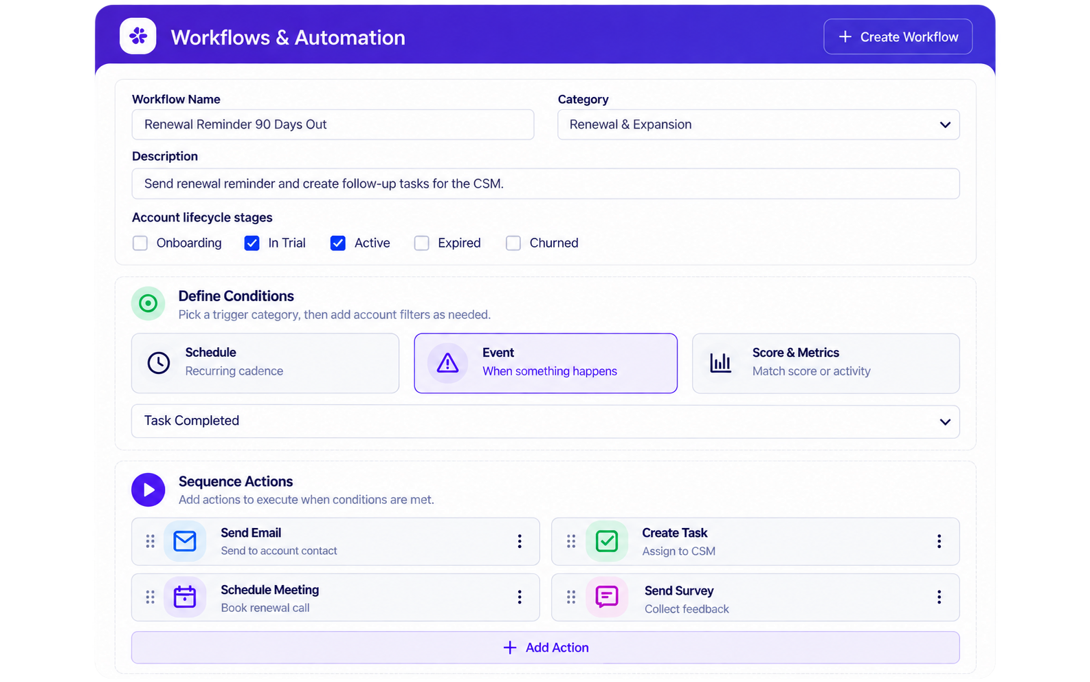 Workflows and Automation showing lifecycle conditions and a sequence of email, task, meeting, and survey actions