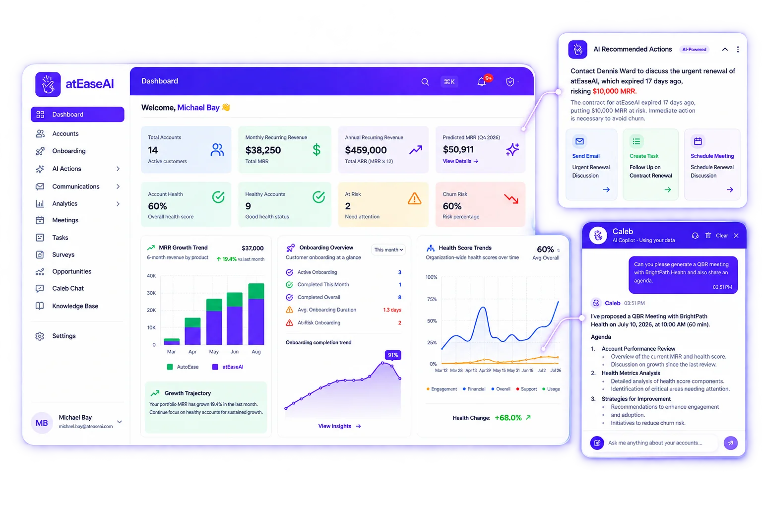 atEaseAI dashboard with customer insights and proposed actions
